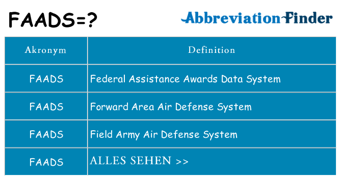 Wofür steht faads