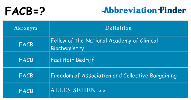 Wofür steht facb