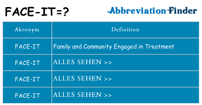 Wofür steht face-it