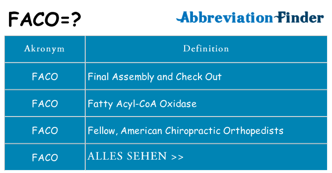 Wofür steht faco