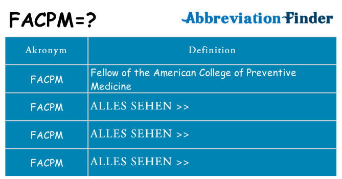 Wofür steht facpm