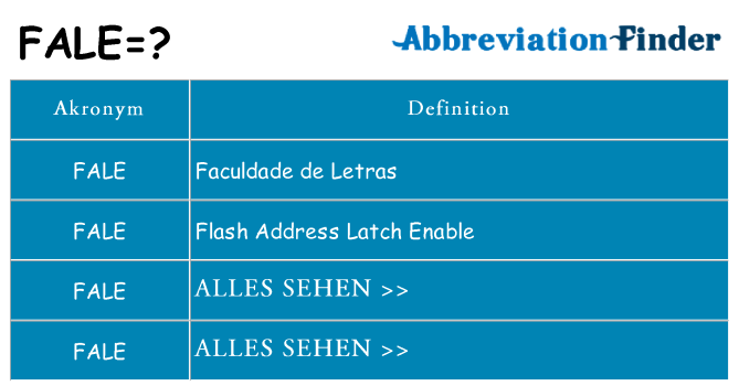 Wofür steht fale