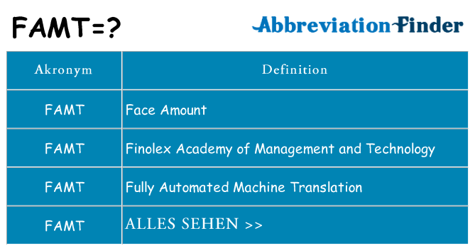 Wofür steht famt