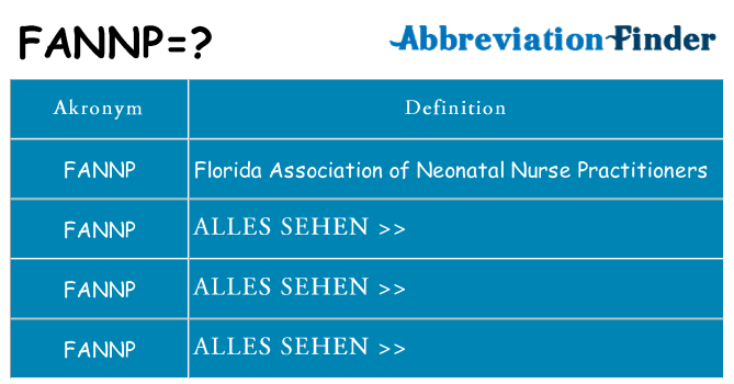 Wofür steht fannp
