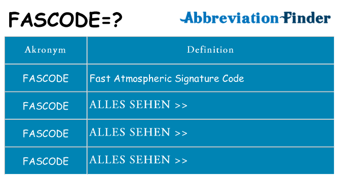 Wofür steht fascode