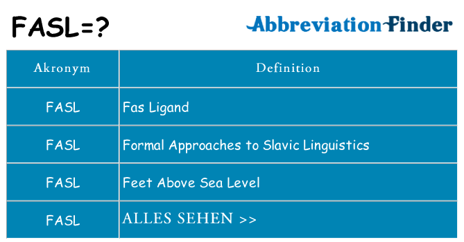 Wofür steht fasl