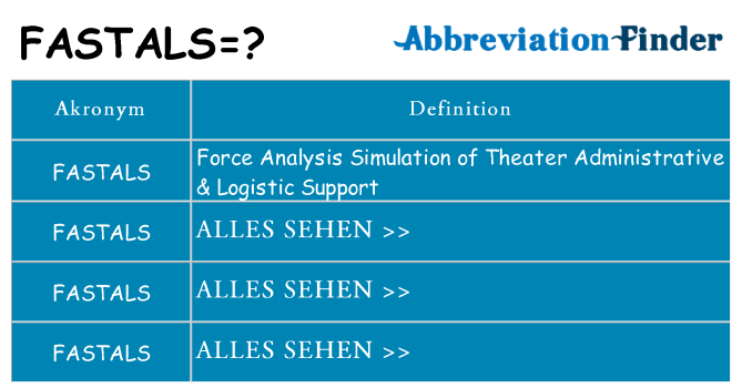 Wofür steht fastals