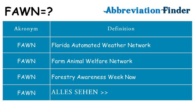 Wofür steht fawn
