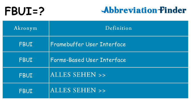 Wofür steht fbui