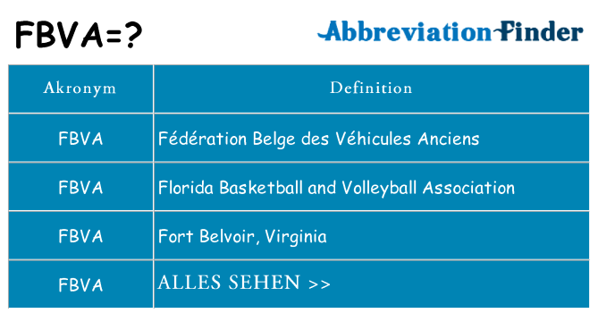 Wofür steht fbva
