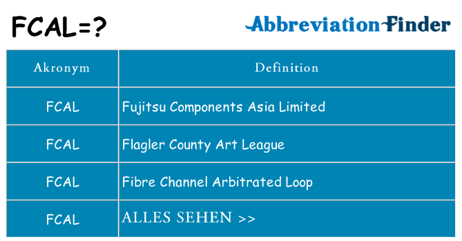 Wofür steht fcal