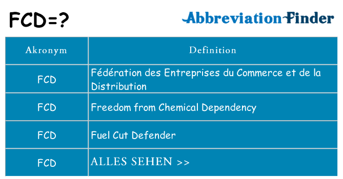 Wofür steht fcd