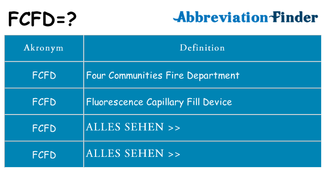 Wofür steht fcfd