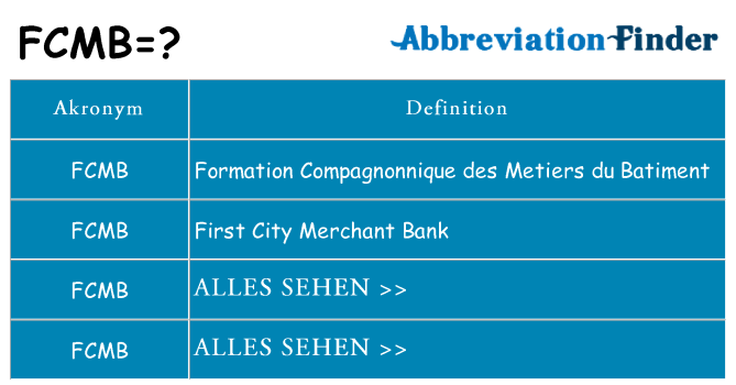 Wofür steht fcmb