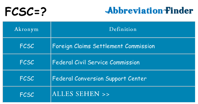 Wofür steht fcsc