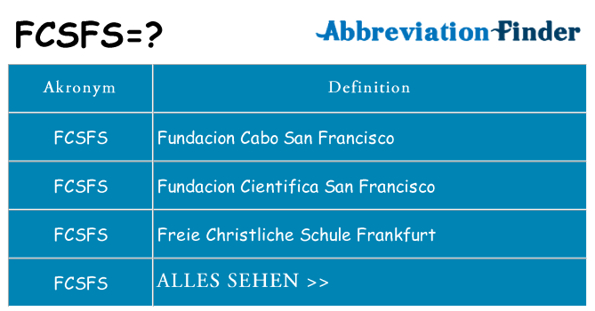 Wofür steht fcsfs