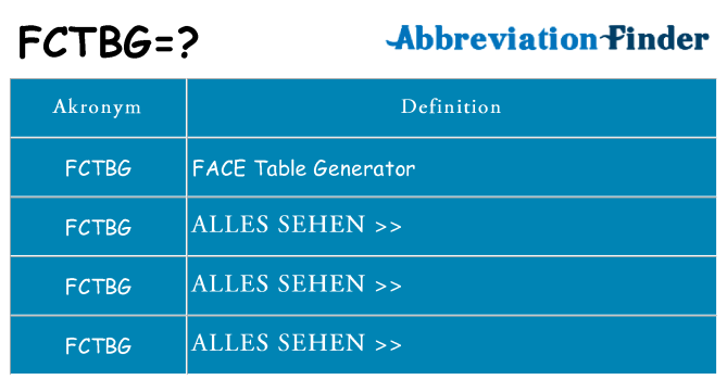 Wofür steht fctbg