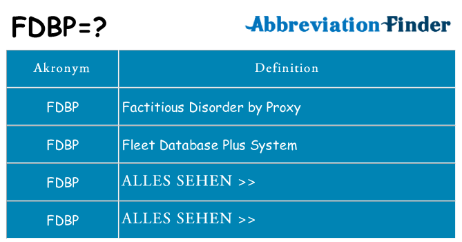 Wofür steht fdbp