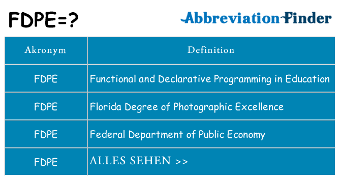 Wofür steht fdpe