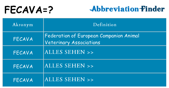 Wofür steht fecava