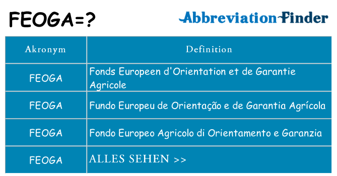 Wofür steht feoga