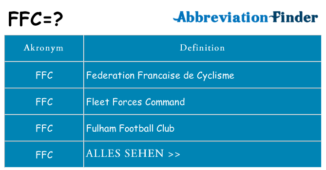 Wofür steht ffc
