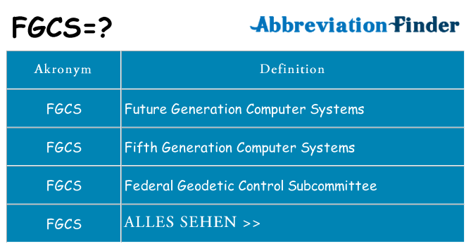 Wofür steht fgcs