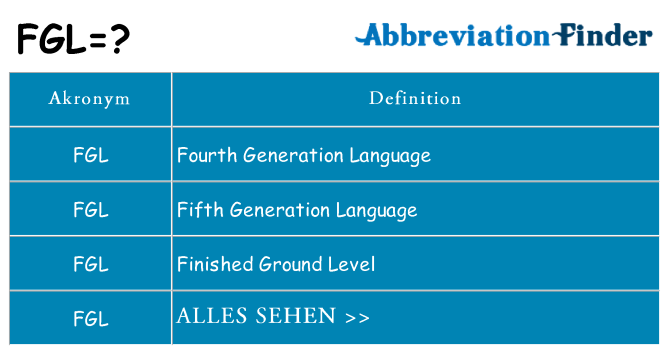Wofür steht fgl