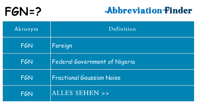 Wofür steht fgn