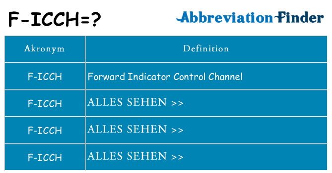 Wofür steht f-icch
