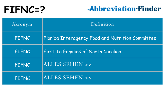 Wofür steht fifnc