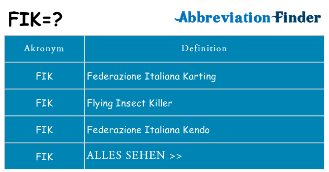 Wofür steht fik