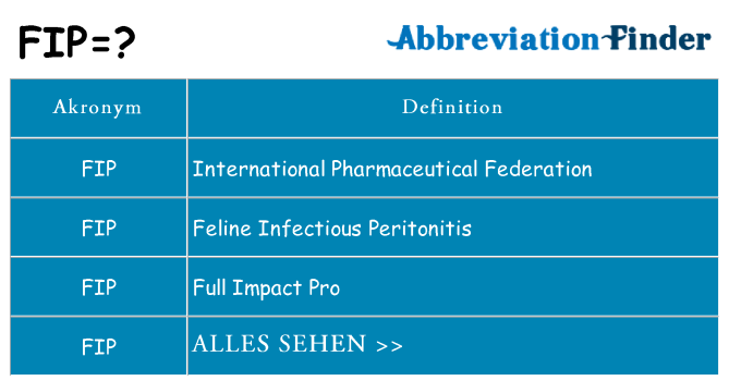 Wofür steht fip