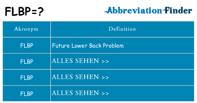 Wofür steht flbp