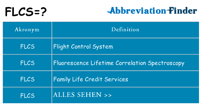 Wofür steht flcs