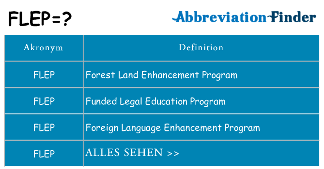 Wofür steht flep