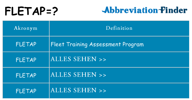 Wofür steht fletap