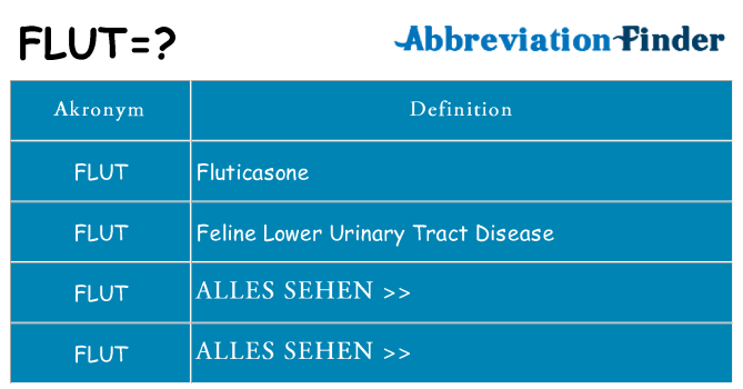 Wofür steht flut