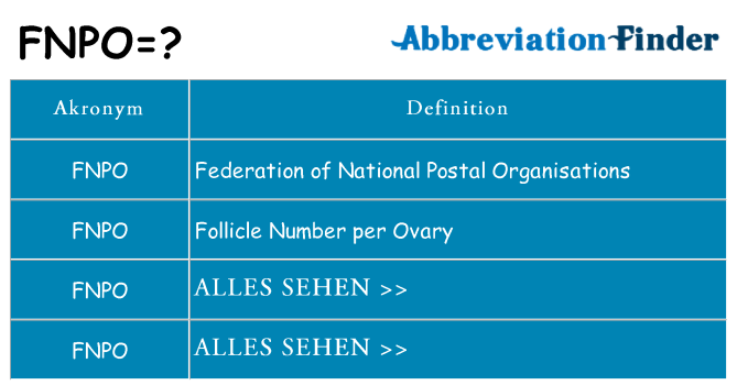 Wofür steht fnpo