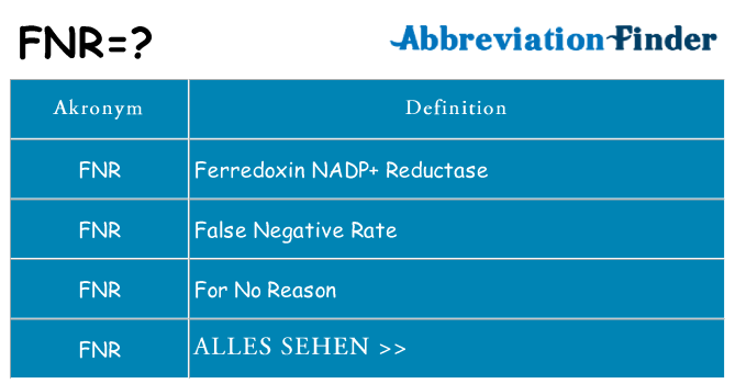 Wofür steht fnr