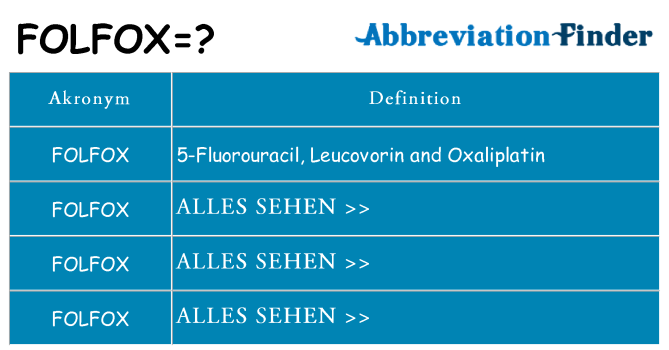 Wofür steht folfox
