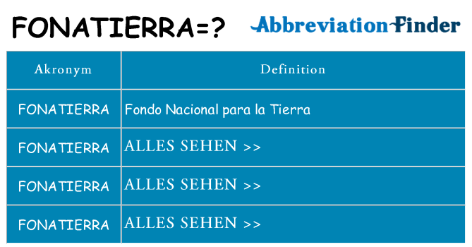 Wofür steht fonatierra