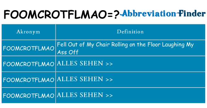 Wofür steht foomcrotflmao