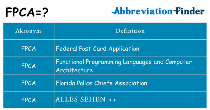 Wofür steht fpca