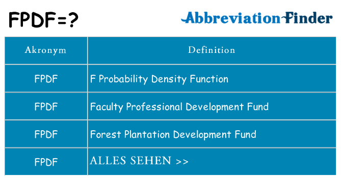 Wofür steht fpdf