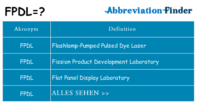 Wofür steht fpdl