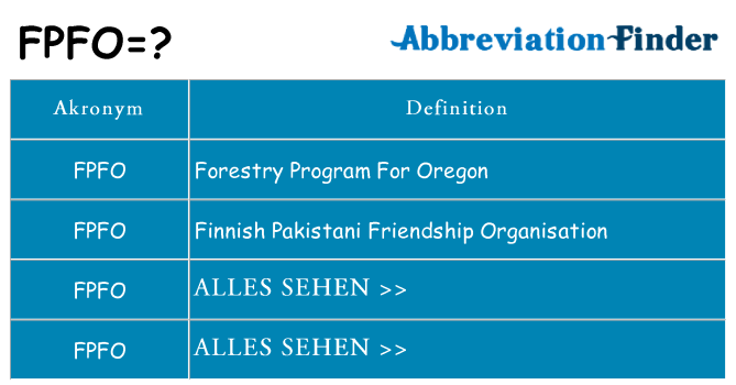 Wofür steht fpfo