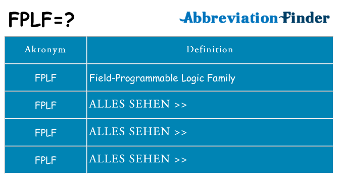 Wofür steht fplf