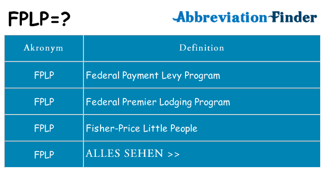 Wofür steht fplp