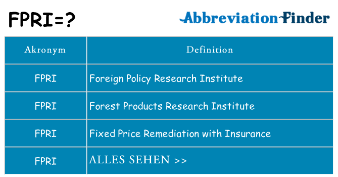 Wofür steht fpri